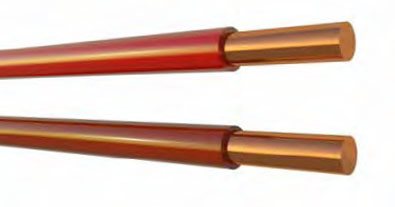 SOLID PANEL WIRE SOLID PANEL WIRE